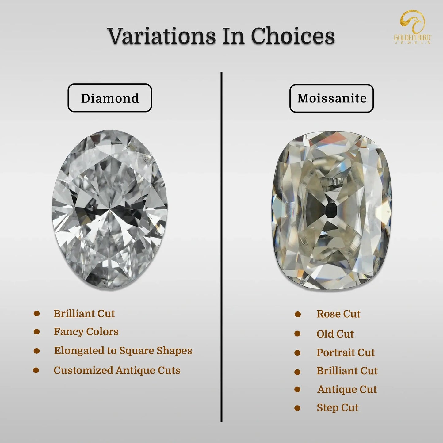 Moissanite 925 Sterling Silver Earrings - Available in Silver, Gold, and Rose Gold