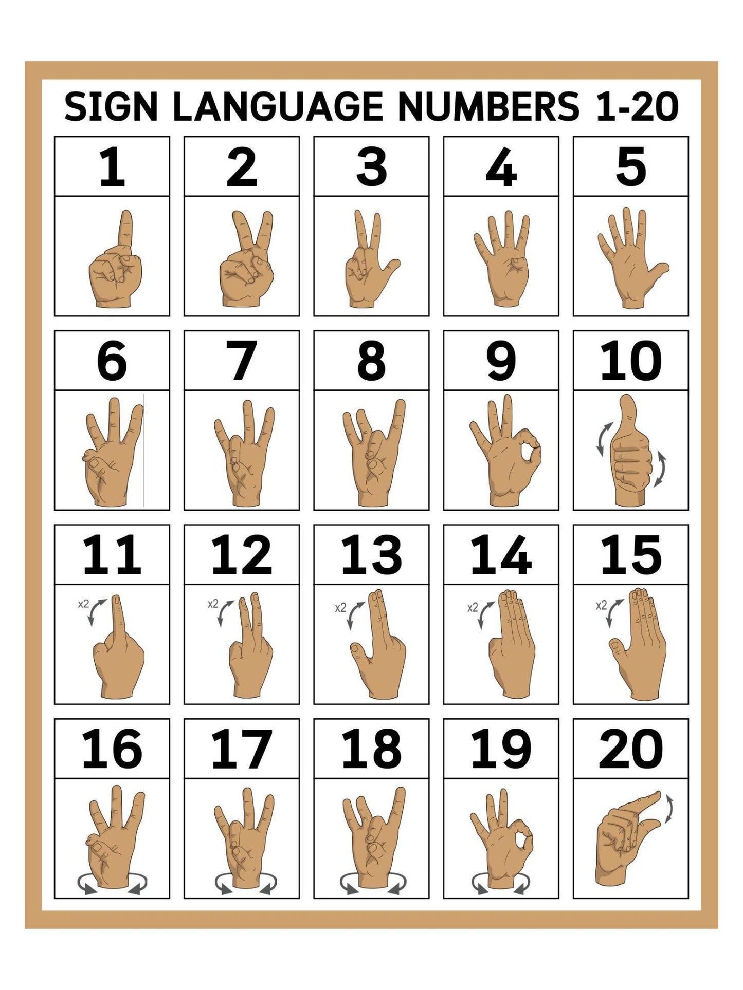 Let's Learn the Alphabet in American Sign Language©️