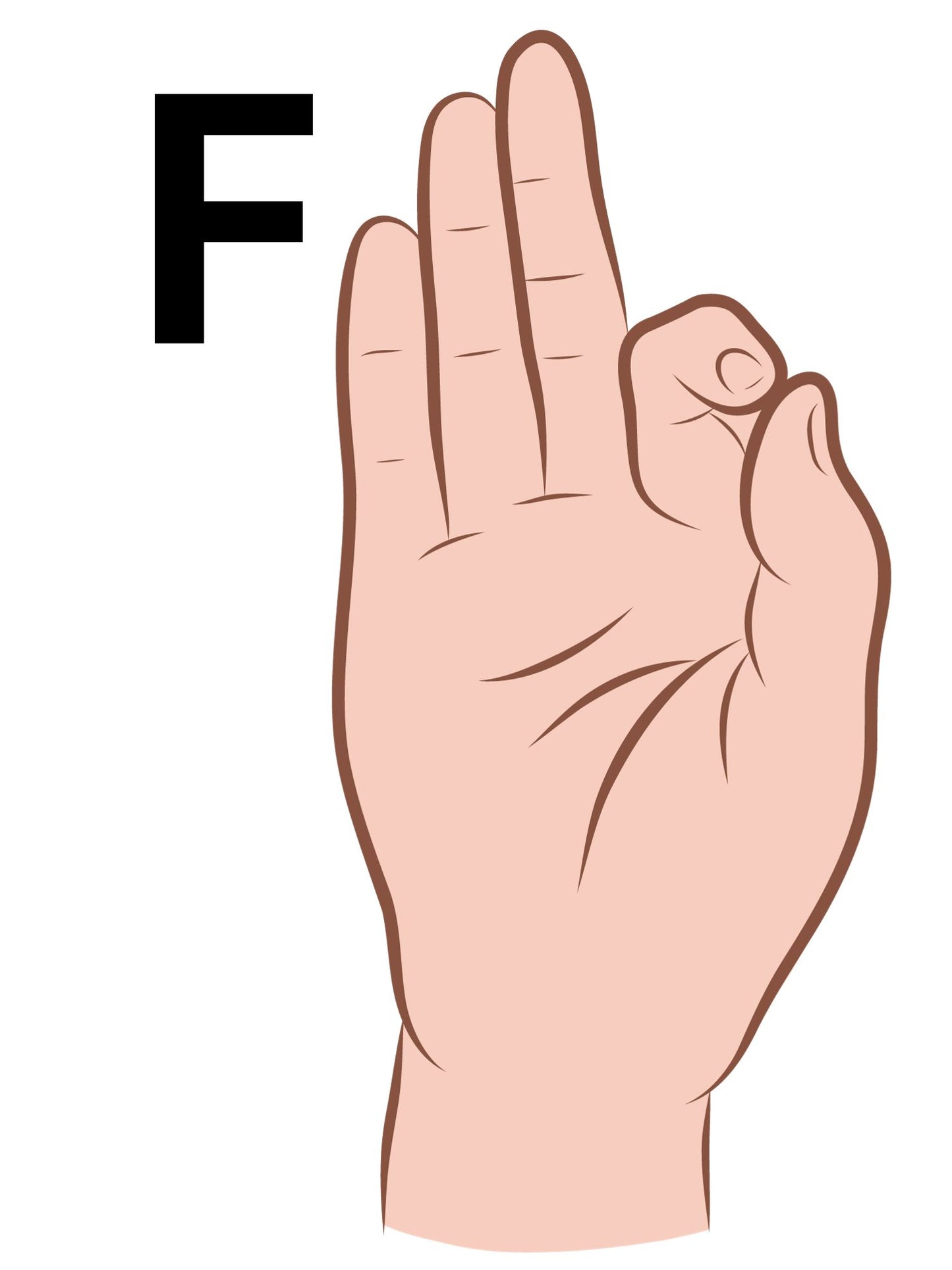 Let's Learn the Alphabet in American Sign Language©️