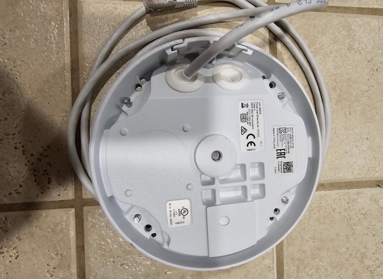Panoramic Dome Camera - Surveillance Camera