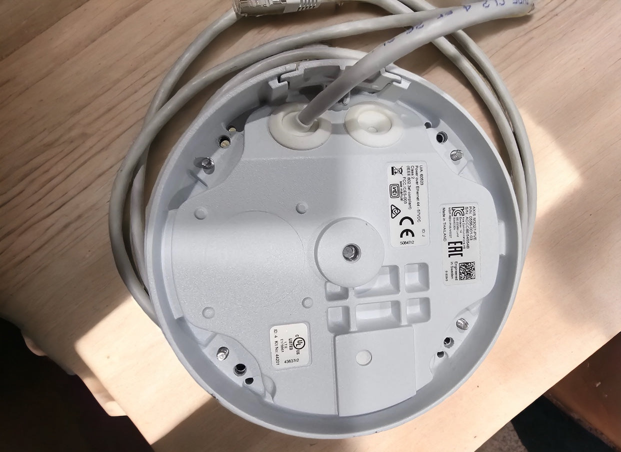 Panoramic Dome Camera - Surveillance Camera