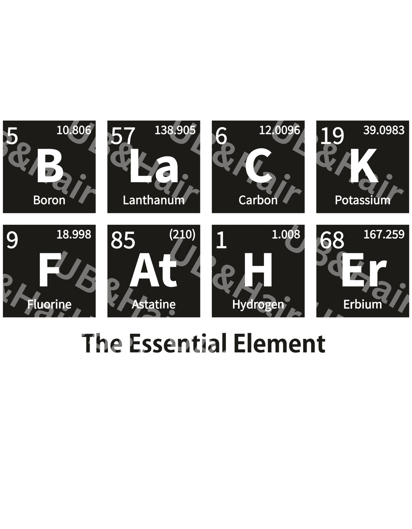 Black Father: The Essential Element - Periodic Table Digital File | Perfect for DIY Prints