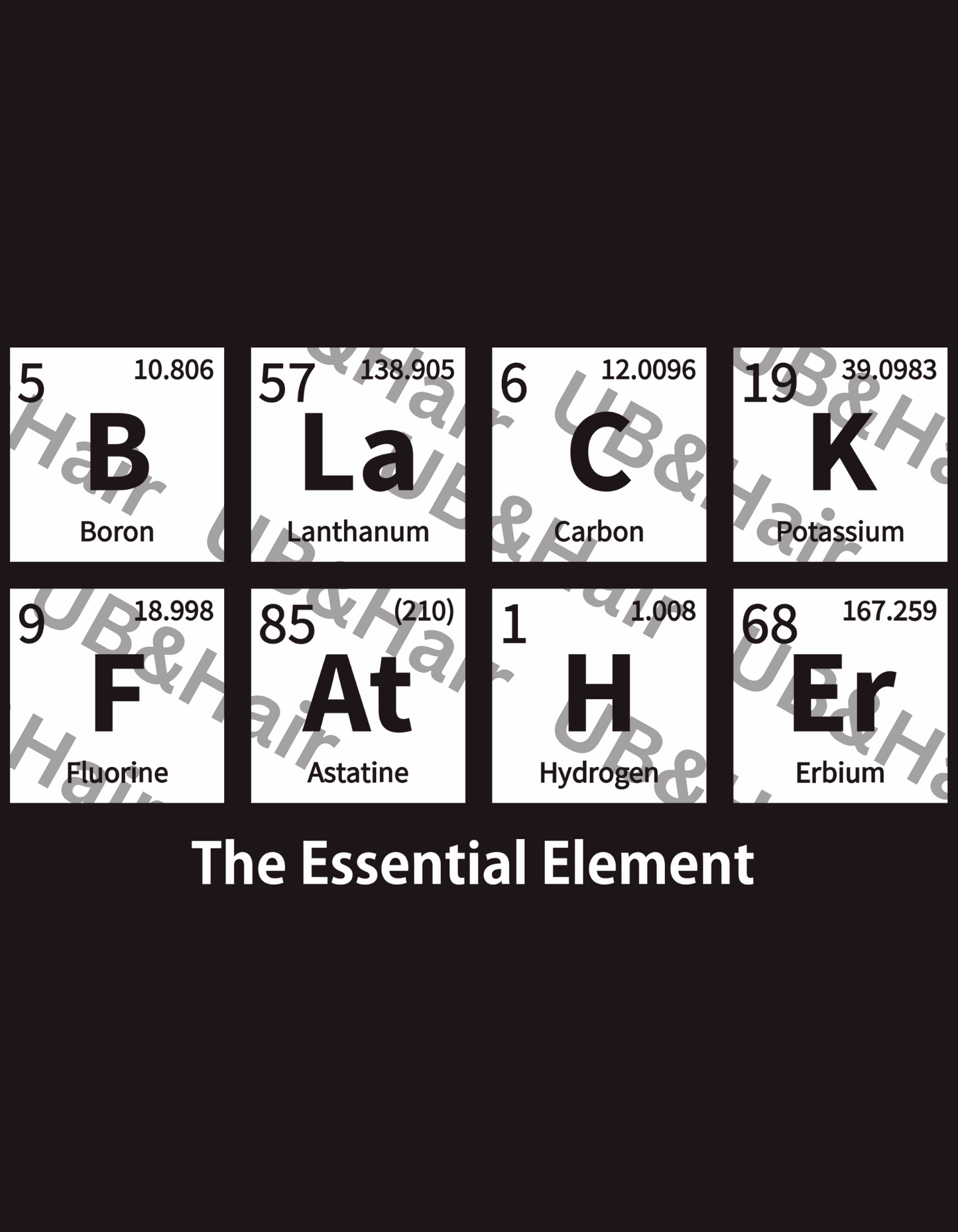 Black Father: The Essential Element - Periodic Table Digital File | Perfect for DIY Prints