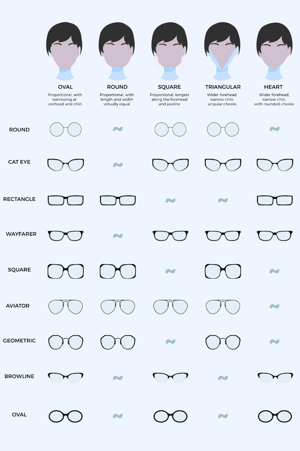 Acetate Lens Cat Eye Sunglasses